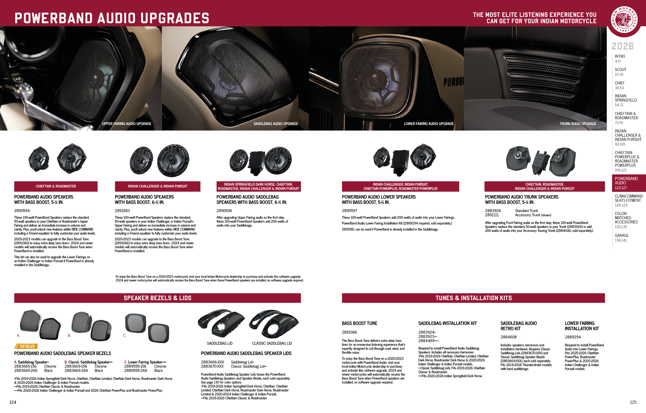 A page of a magazine or catalog showcasing car audio upgrades. AI generated content